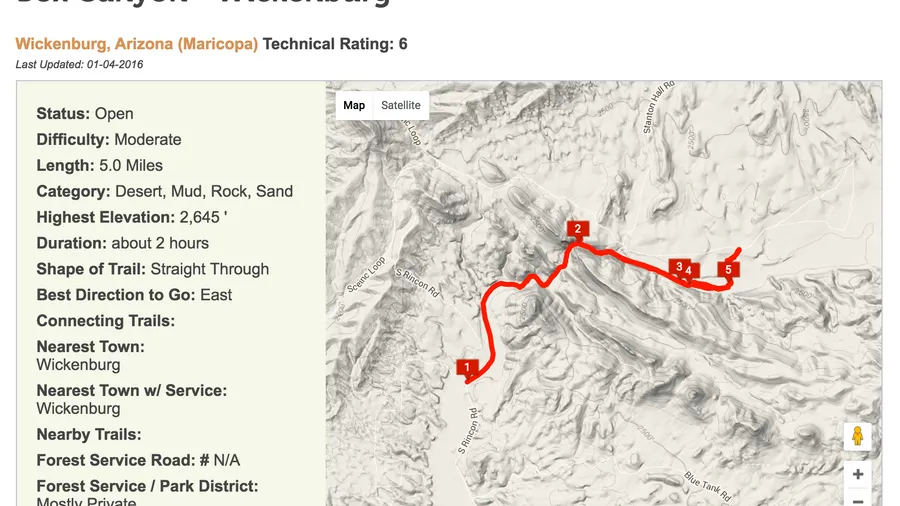 Why We Still Recommend Trails Offroad in 2026